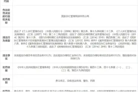 汇丰银行深圳分行被罚没858万元 擅自提供对外担保等图片