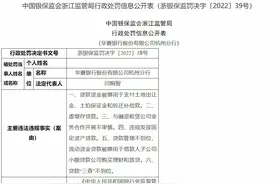 华夏银行一分行被罚220万：涉贷款资金被挪用于支付土地出让金图片