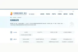 【通关监管】解读 | 海关进口货物“先放后检”政策图片
