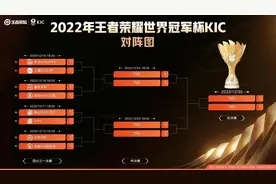 世冠八强只剩KPL战队，“狼星大战”或提前上演图片