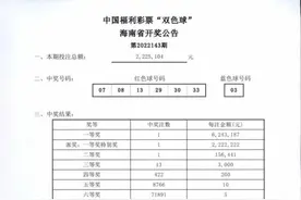 864万元！海南一彩民中双色球一等奖、二等奖、三等奖、四等奖……图片