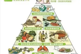 如何保护我们的胃图片