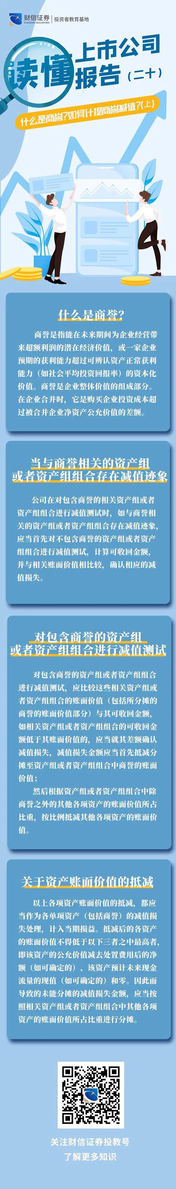 商誉减值通俗意思（读懂上市公司报告什么是商誉如何计提商誉减值上）