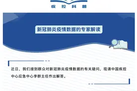 新华全媒+|12月14日起不再公布无症状感染者数据——中国疾控中心专家解读新冠肺炎疫情数据图片