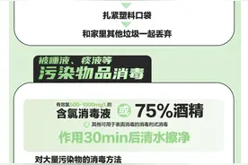 “阳康”后冰箱要清空消毒吗？会不会二次感染？这几个细节要注意图片