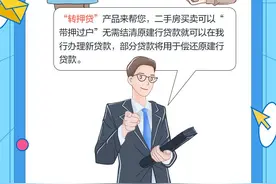 建行创新推出个人住房贷款受理新模式——“转押贷”图片