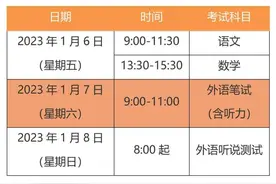 沪2023年春季高考时间确定！明年1月6日至8日举行，1月20日公布成绩图片