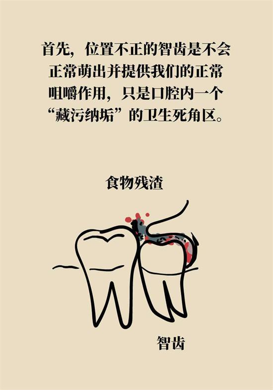 经常出现牙龈肿痛、上火，请注意这些问题！