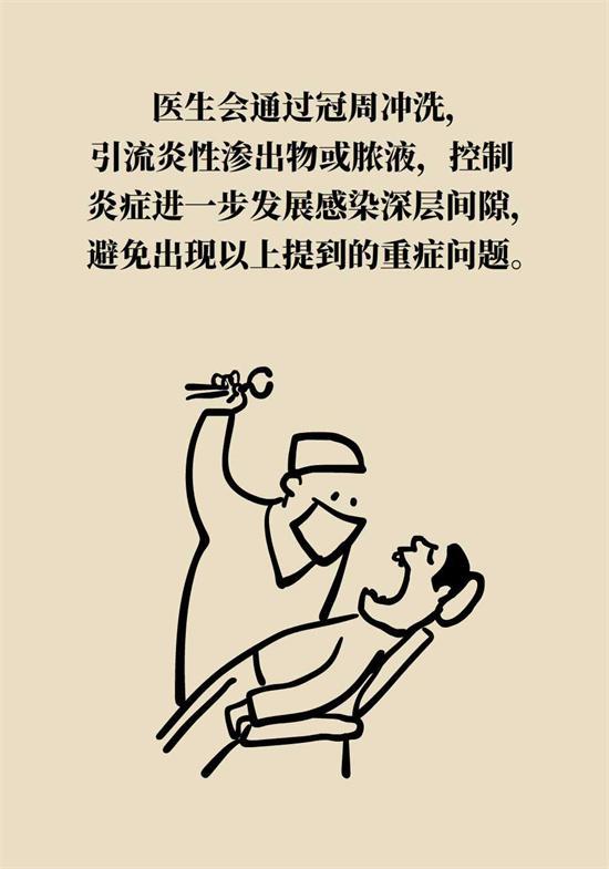 经常出现牙龈肿痛、上火，请注意这些问题！