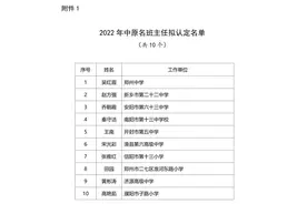 10+400！2022年河南省中小学优秀班主任评选结果公示图片