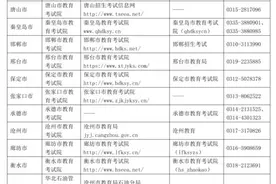 河北省教育考试院最新公告！图片