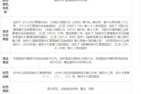 汇丰银行一分行被罚没858万：涉擅自提供对外担保图片
