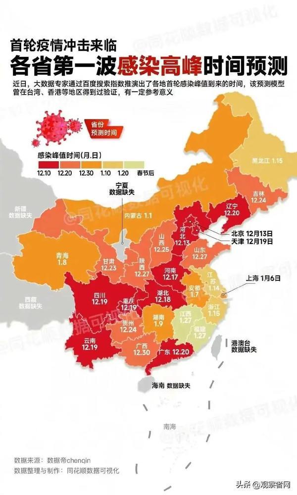 朋友圈流传的“全国感染进度表”准不准？我们找专家聊了聊