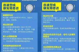 “阳了”吃不下东西？营养专家：“保姆级”食谱助力快速康复图片