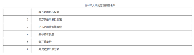花复方氨酚烷胺胶胶囊 2026年华药复方氨酚烷胺颗粒