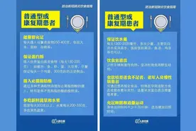 “阳”了吃不下怎么办？吃什么能好得快？医生：这三种要多吃图片