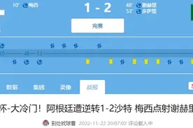 阿根廷夺冠之路：首战不敌沙特，此后连赢六场夺冠！图片
