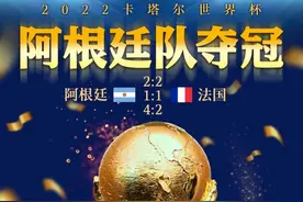 卡塔尔世界杯|特写：布宜诺斯艾利斯今夜无眠图片