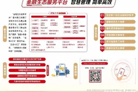 工行深圳市分行创新推出金融生态服务平台赋能企业数字化转型图片