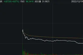 今年首次！这只可转债上市“破发”图片