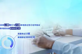 “金融16条”在深圳逐步落地 多家房企信贷资金到位图片