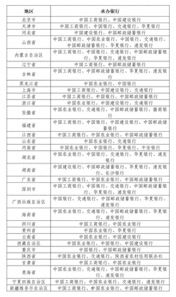 华夏银行信用卡进度查询截图，华夏银行信用卡进度查询截图怎么弄 配图08