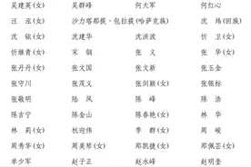 上海市第十六届人民代表大会代表名单公布！共838名图片