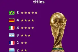 FIFA官推晒世界杯冠军排名：5星巴西居首，阿根廷升至3星图片