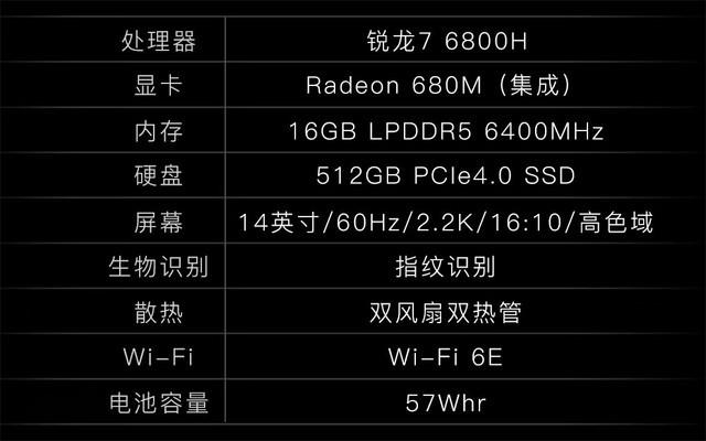 ����Ǹ��������� ThinkPad neo 14����������