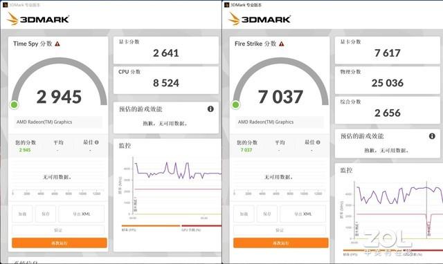 ����Ǹ��������� ThinkPad neo 14����������