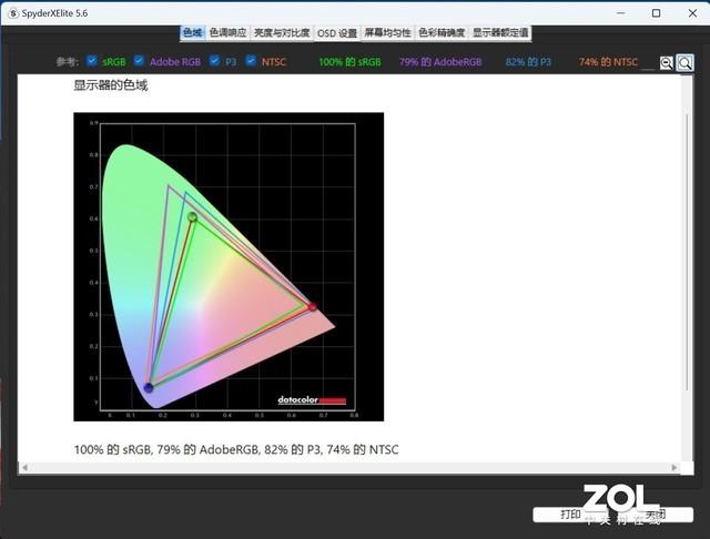 ����Ǹ��������� ThinkPad neo 14����������