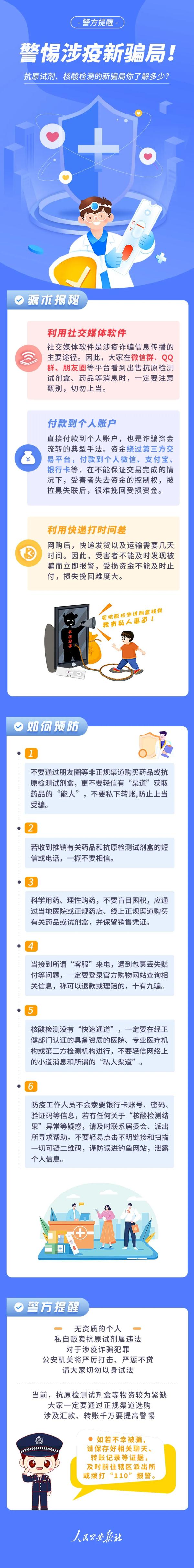 疫情防控新骗局_做微商需要买号吗_抗原试剂诈骗