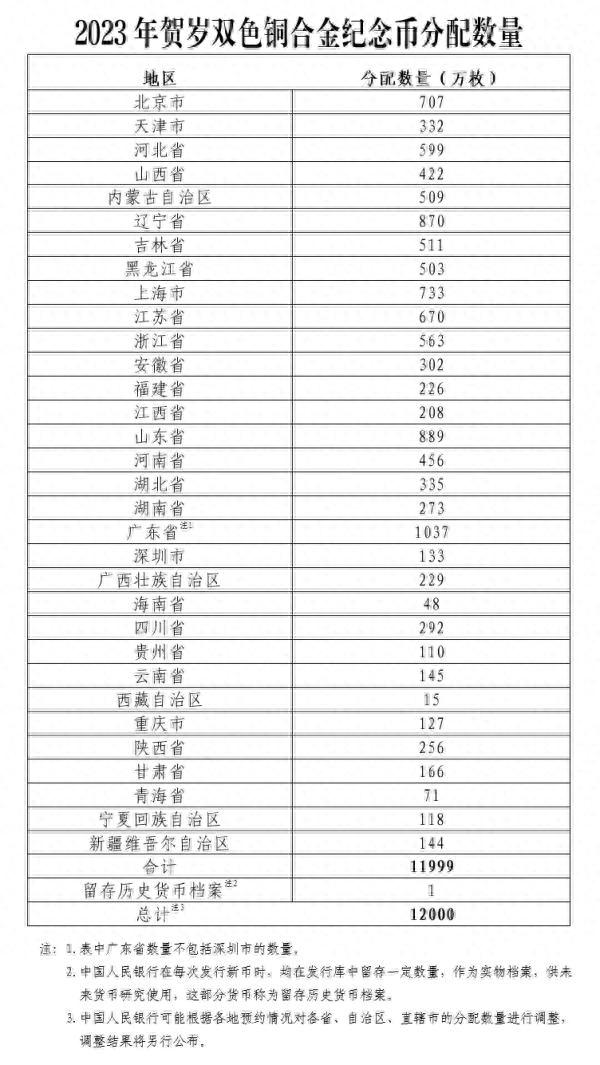 华夏银行信用卡进度查询截图，华夏银行信用卡进度查询截图怎么弄 配图07