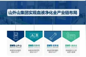 科创板首家渝企山外山26日上市 系今年重庆第8家新股图片