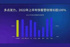 纸片人也来“卷”跨年！图片