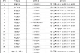 近期网上取消驾考的考生，请注意这些事项图片