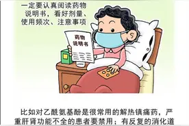 “阳”了后常见药的使用方面有哪些禁忌和不良反应？图片