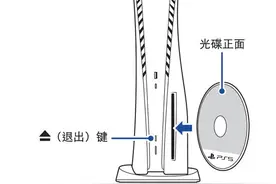 太多玩家插反PS5游戏盘！PS官方发文纠正图片
