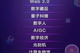 2022 年度十大科技热词出炉：元宇宙、光刻机在列图片