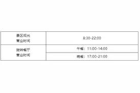 2023年1月1日起，中央电视塔景区恢复对外开放图片