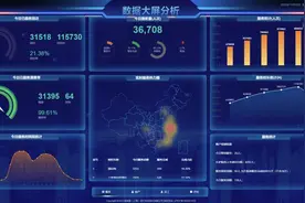 社区智慧康养服务  助长者生活更美好图片