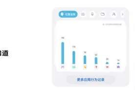 不做信息泄露的“透明人”，华为再升级保障用户隐私安全图片