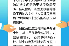 甲类、乙类、丙类，我国目前40种法定传染病都有哪些？一图读懂图片