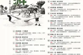 创意手绘带您畅游陇原 甘肃打造“陇上乡遇”乡村旅游全景图图片
