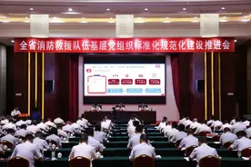 丽江市消防救援支队2022年政治工作亮点综述图片