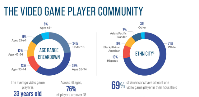2022,国产手游「血洗」美国iOS畅销榜