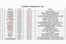 长沙血液中心固定献血屋名单公布 湖南省红十字会号召无偿献血图片