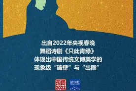创意海报｜2022网络热词盘点，你被戳中了吗？图片