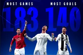 欧冠官方告别C罗：欧冠联赛的传奇图片