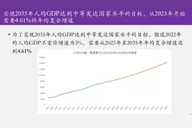 李稻葵：高储蓄率和大量工科人才是中国经济重振增长关键图片